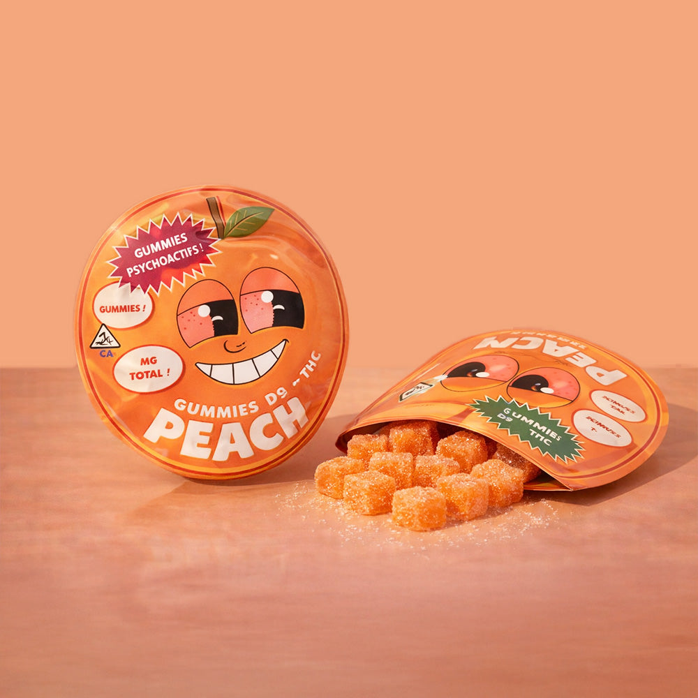 Gummies THC